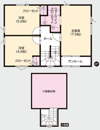 ２Ｆ・小屋裏間取り